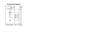 Leviton 1-Gang No Device Blank Wallplate, Standard Size, Thermoplastic Nylon, Box Mount, 80714-W, White view 2